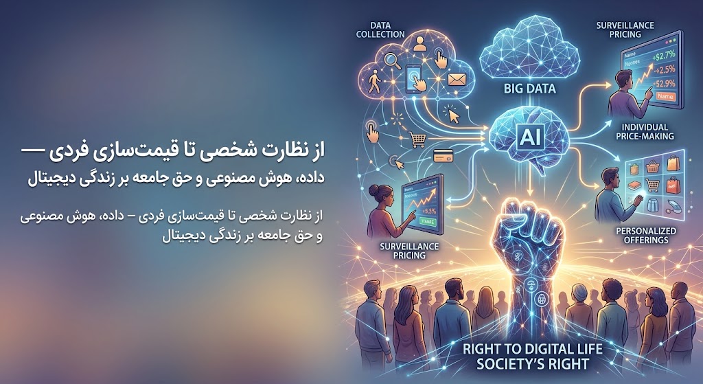 تصویری درباره گردآوری داده، هوش مصنوعی، نظارت قیمتی و حق جامعه بر زندگی دیجیتال